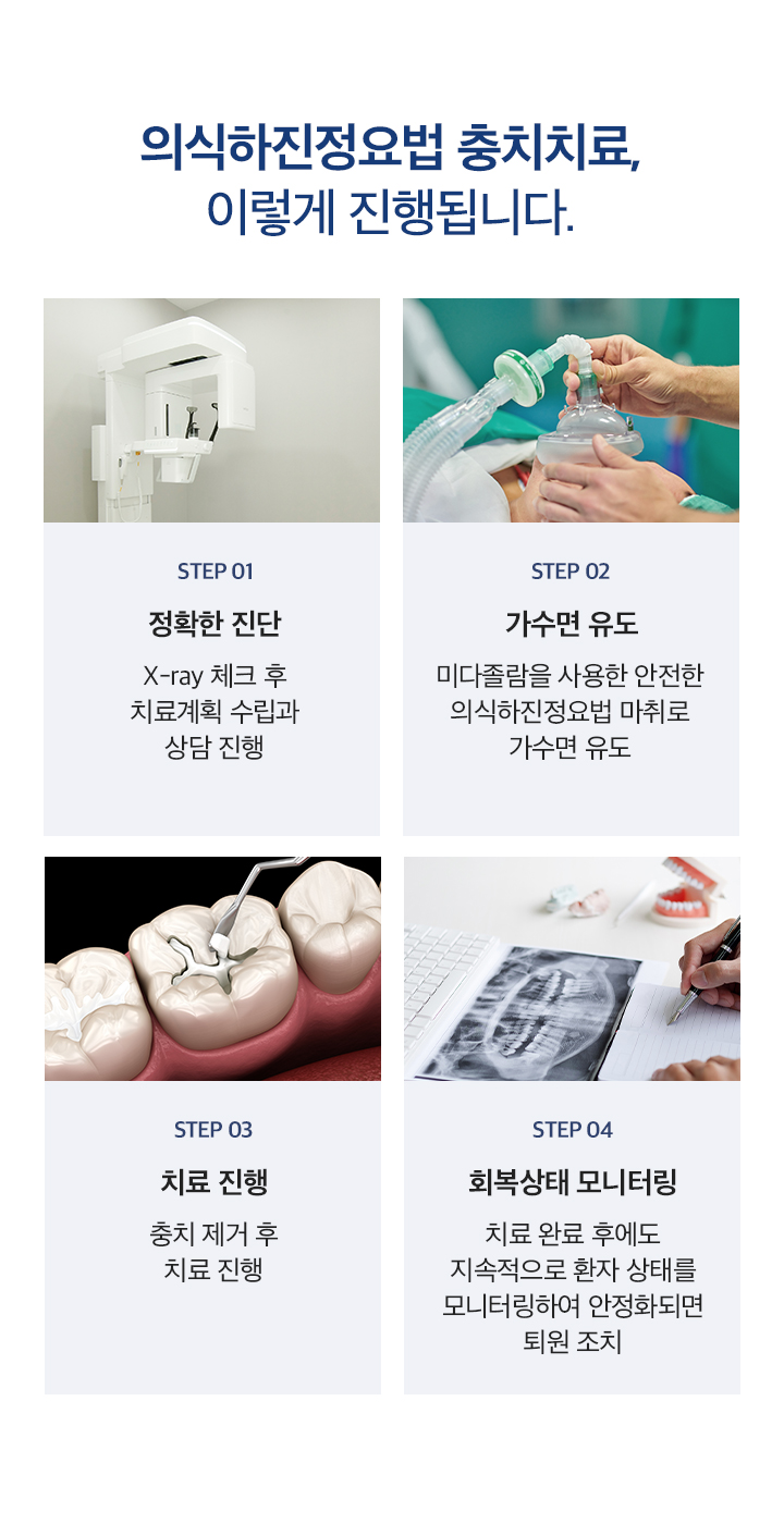 의식하진정요법 충치치료, 이렇게 진행됩니다.