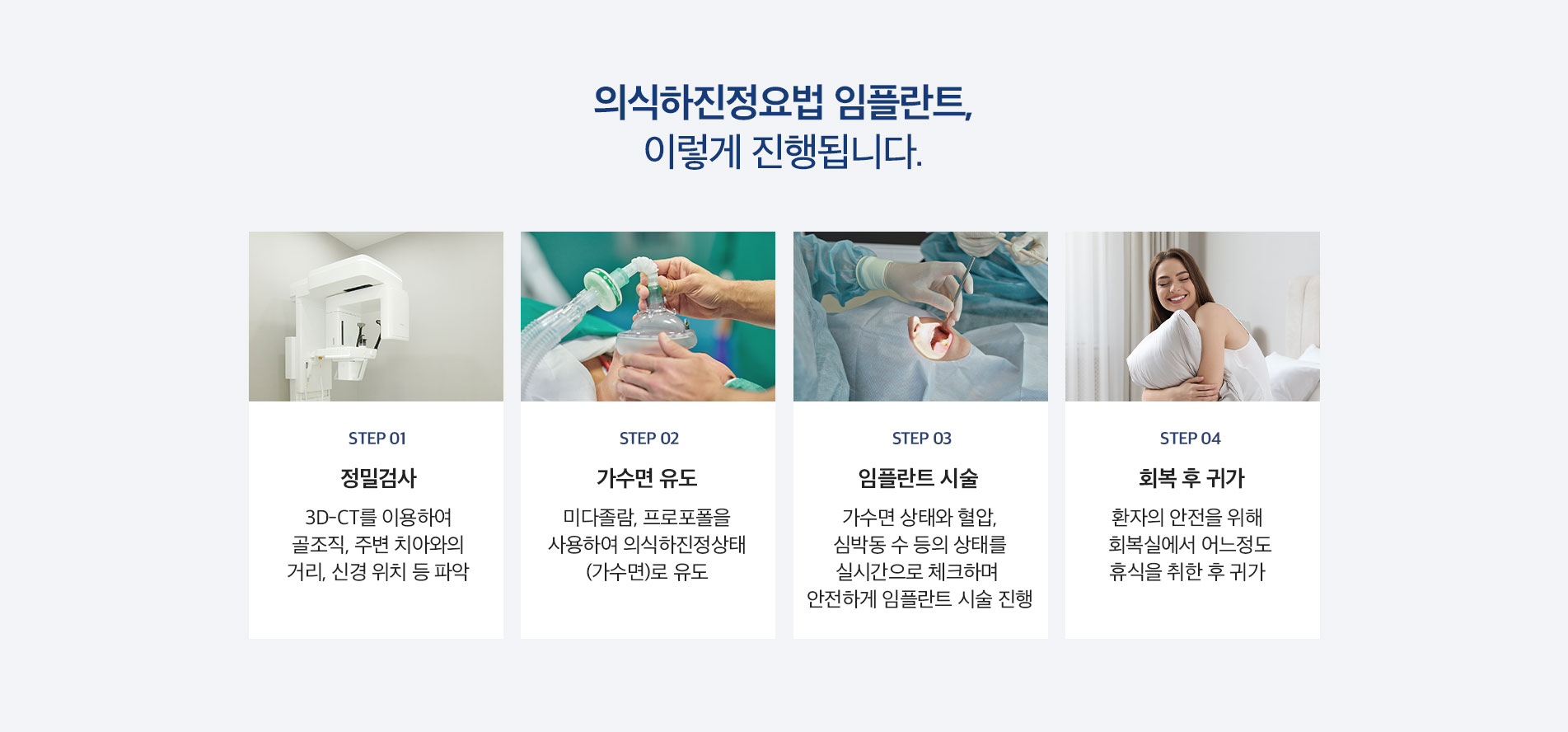 의식하진정요법 임플란트, 이렇게 진행됩니다.
