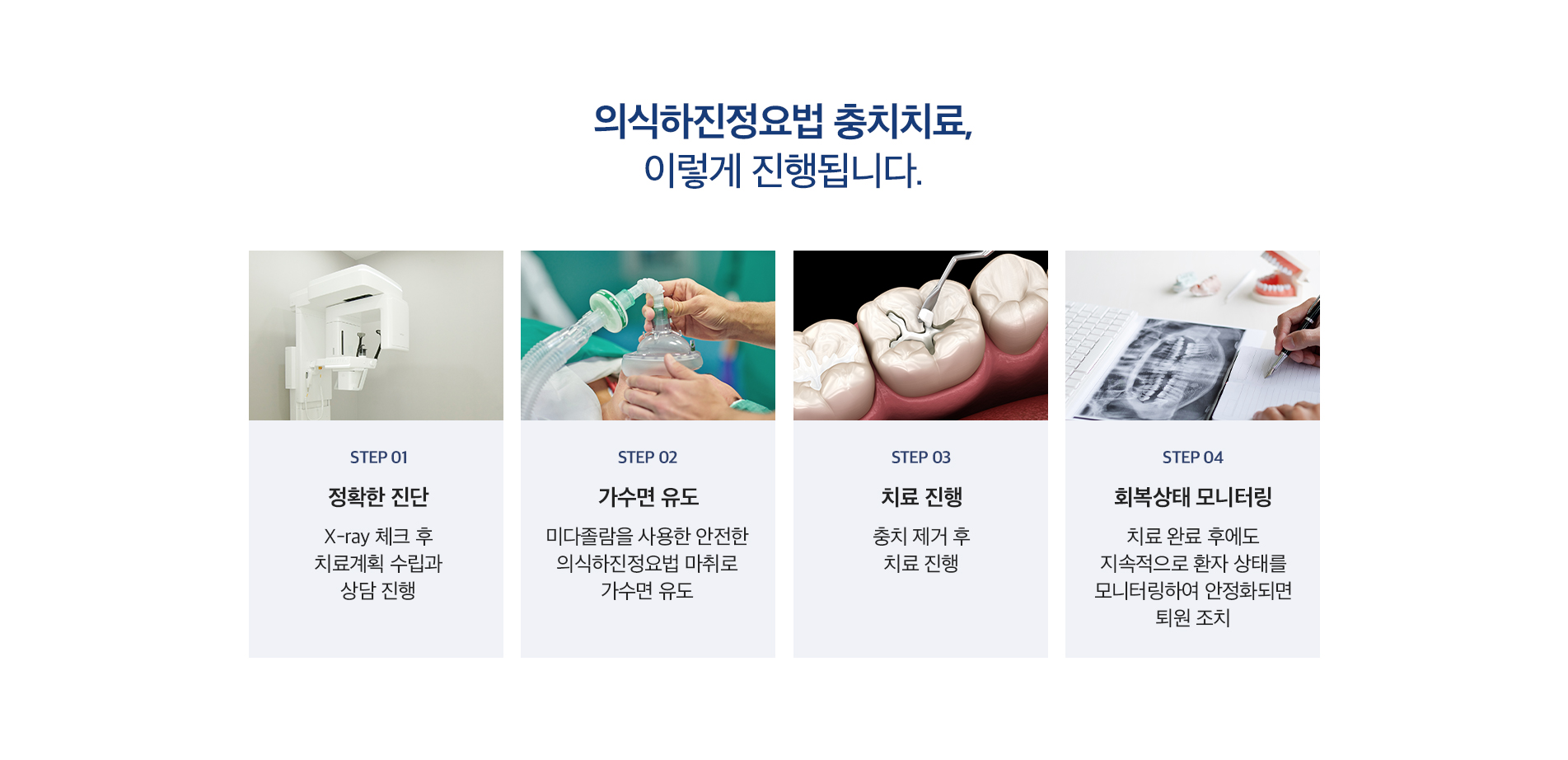 의식하진정요법 충치치료, 이렇게 진행됩니다.