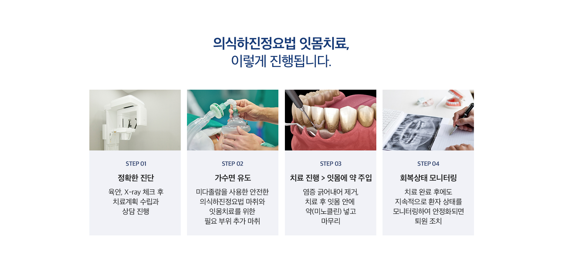 의식하진정요법 잇몸치료, 이렇게 진행됩니다.