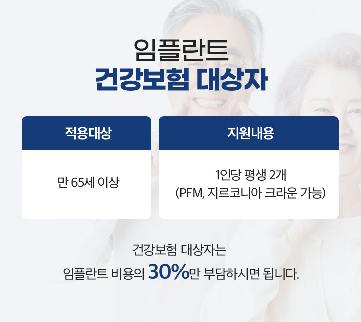 임플란트 건강보험 대상자