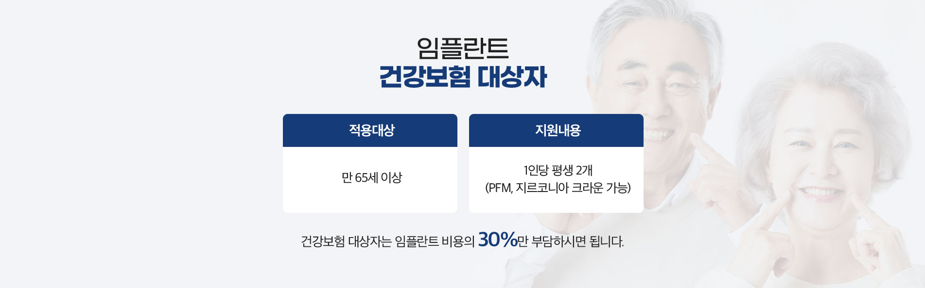 임플란트 건강보험 대상자
