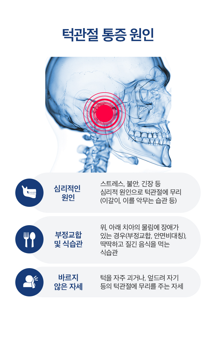 턱관절 통증 원인