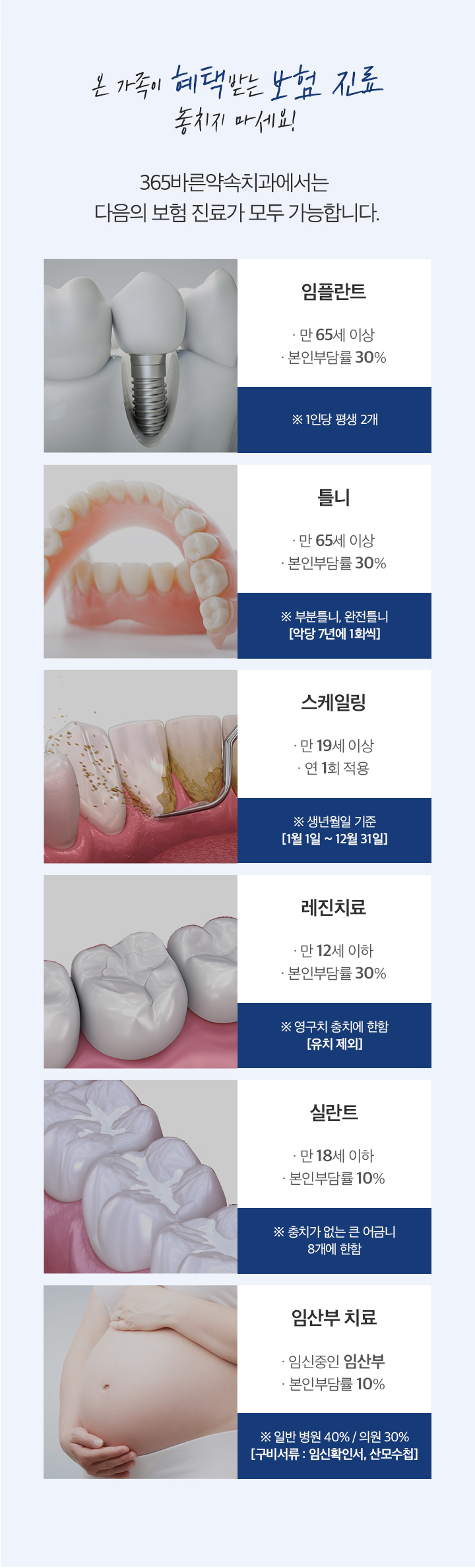365바른약속치과에서는 다음의 보험 진료가 모두 가능합니다.
