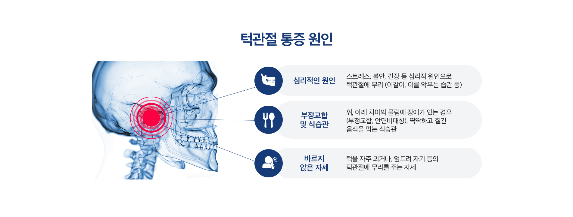 턱관절 통증 원인